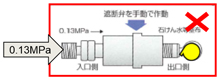 乾式安全器の再検査とお願い